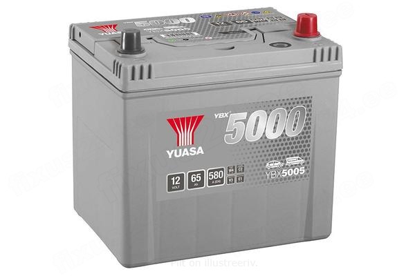 YUASA 12V 65Ah 580A 232X173X225 -/+
