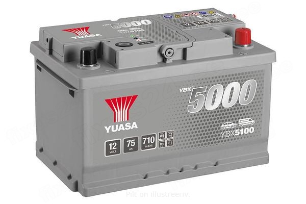 YUASA 12V 75Ah 710A 278X175X175 -/+